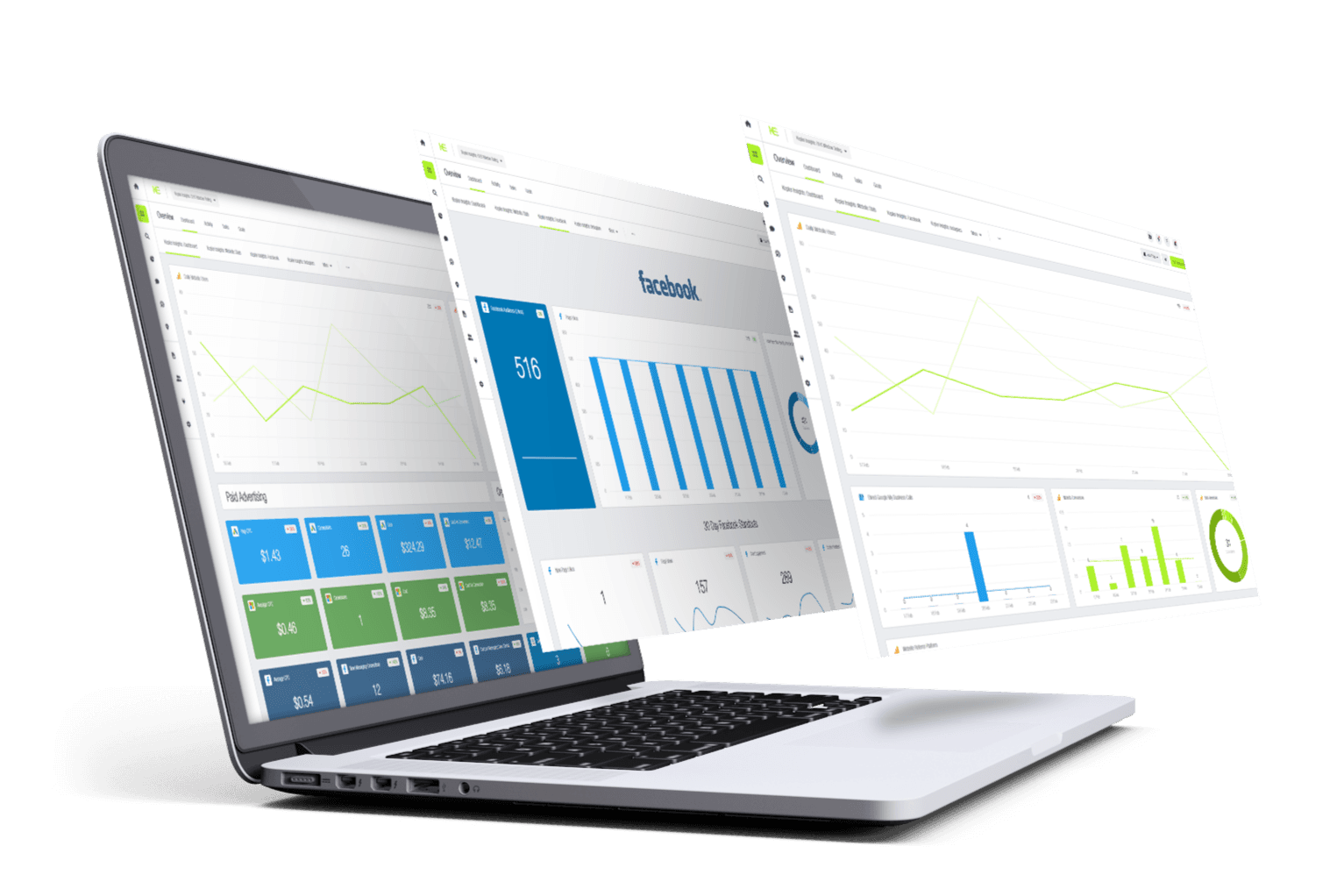 Kepler Insights dashboard asset view