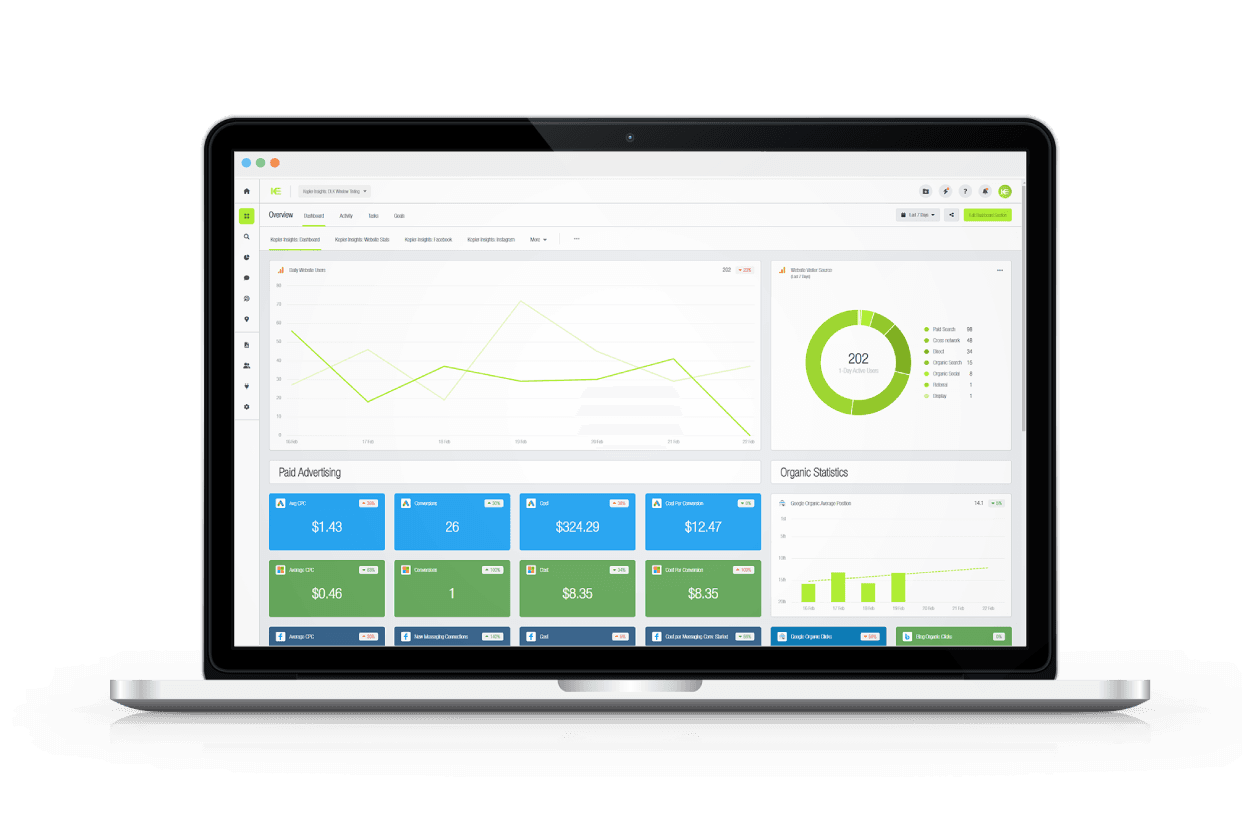 Kepler Insights pricing dashboard preview